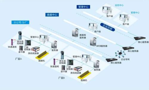 惠州惠阳区食堂收费管理系统七号