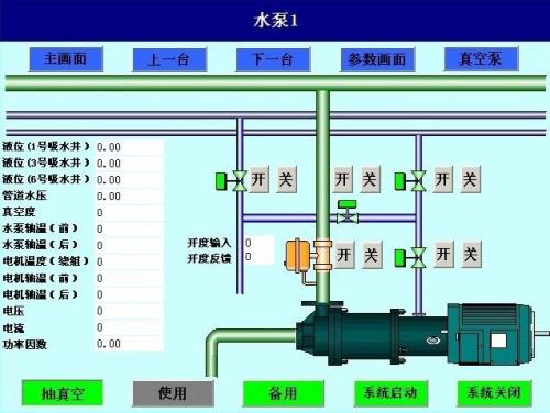 惠州惠阳区水泵自动控制系统八号