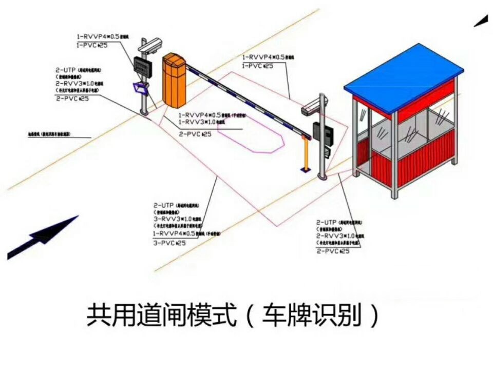 惠州惠阳区单通道车牌识别系统施工